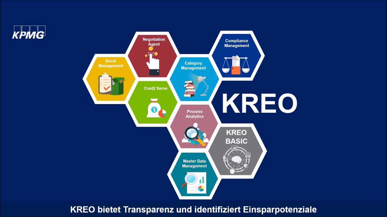 Vorschaubild für KREO - Transparenz schaffen, Erkenntnisse gewinnen, Potential heben.